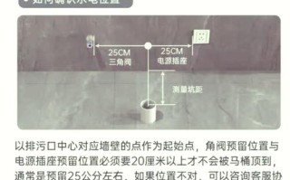 马桶排污管直径选多少才合适？