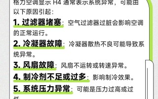 格力空调全国投诉电话是多少？