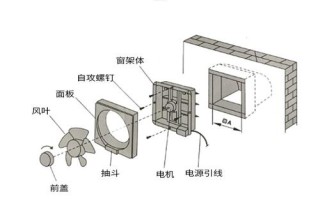 2025年最新排气扇安装步骤图解，新手必看？
