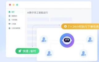 24小时自助下单秒到账，如何实现全程无人化服务？