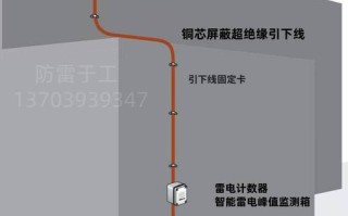 雷雨季将至，LED灯装防雷装置怎么做？