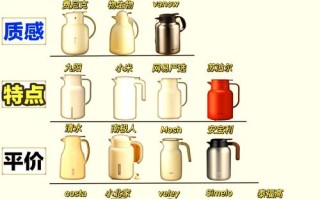 一个热水壶能装多少斤水