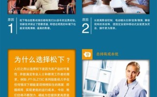 松下投影仪客服电话是多少？