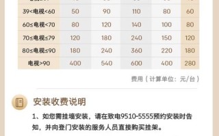 创维电视官方电话是多少？2025最新联系方式