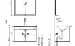 面盆柜离地多少高才合适？