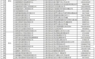 春兰售后电话是多少？