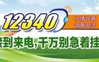 0771 是什么电话