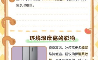 冰柜异响是故障还是正常现象？