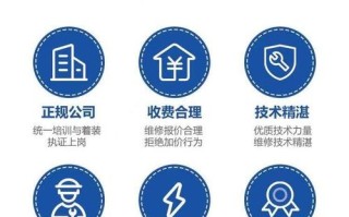 奥克斯成都售后服务电话是多少？