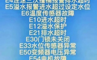 荣事达洗衣漂洗故障，咋回事？