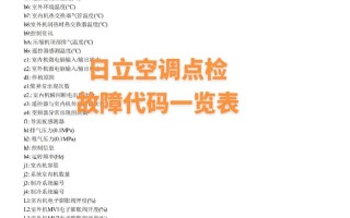 海信日立中央空调5C什么故障