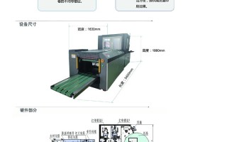 印刷机上的F是什么意思