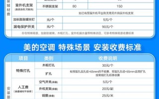 金华美的空调售后电话是多少？