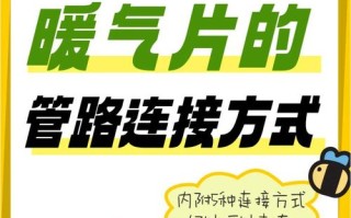 老式暖气片接头漏水了，怎么紧急处理？