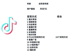 抖音赞秒单策略靠谱吗？