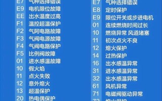 煤气热水器常见故障有哪些？