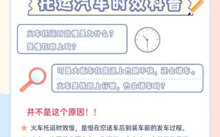 铁路托运为何如此耗时？