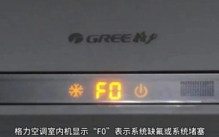 空调显示F0故障代码是什么原因？