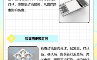 风暖浴霸灯不亮，自己怎么修？