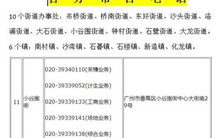 广州路面报修电话是多少？