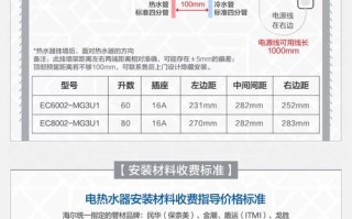 海尔家电安装电话是多少？