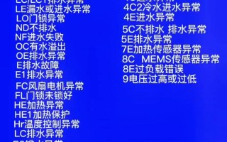 三洋洗衣机故障码电话是多少？