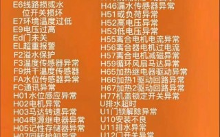 博世洗衣机常见故障怎么解决？