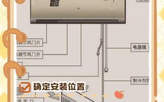 格里空调如何正确换气？