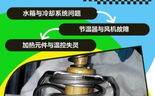 暖风机取暖器不热怎么办