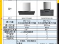 方太油烟机X系列有什么区别