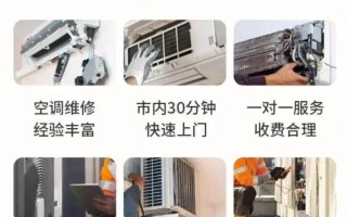 合肥修中央空调电话是多少？