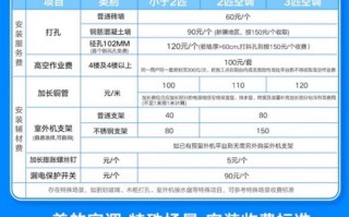 武汉美的空调维修电话是多少？