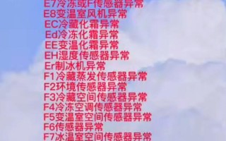 容声冰箱常见故障有哪些？