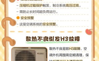 格力空调制热h3是什么故障怎么解决