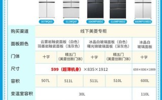 美菱冰箱单位电话号码是多少？