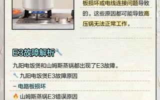 电压力锅总是显示e3是什么原因