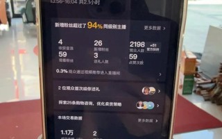 抖音评论自助下单平台低价吗？