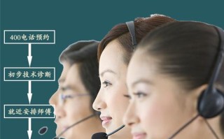 义乌空气能维修电话是多少？