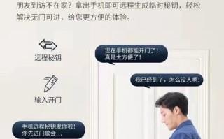 电子防盗门有什么用