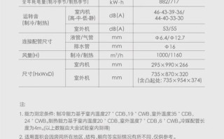 大金空调官方电话是多少？