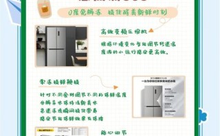 惠而浦冰箱全国服务电话是多少？