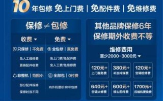 TCL空调售后电话是多少？