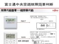 富士通空调故障闪烁