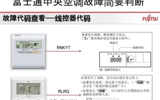 富士通空调故障闪烁