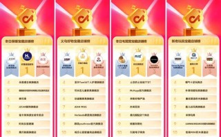 自助下单平台 qq 抖音-24h自助下单抖音-24小时人气值自助下单平台