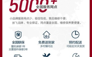 新飞冰箱西安售后电话是多少？