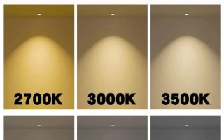 室内照明色温选多少才合适？
