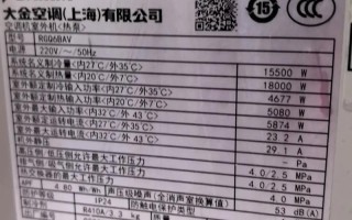 沈阳大金中央空调电话是多少？