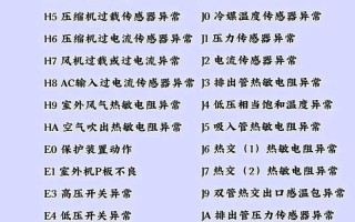 奥柯玛空调故障代码有哪些？