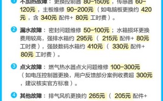 万家乐热水器维修电话是多少？